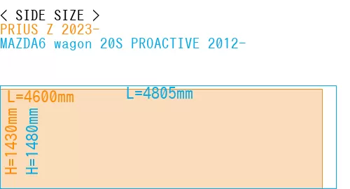 #PRIUS Z 2023- + MAZDA6 wagon 20S PROACTIVE 2012-